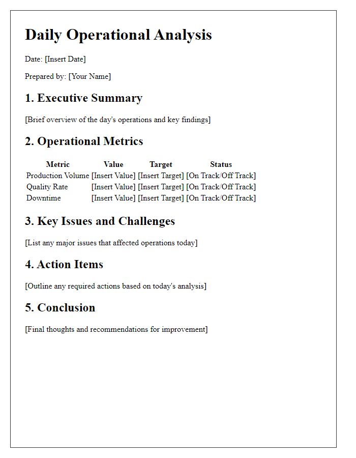 Letter template of daily operational analysis documentation.