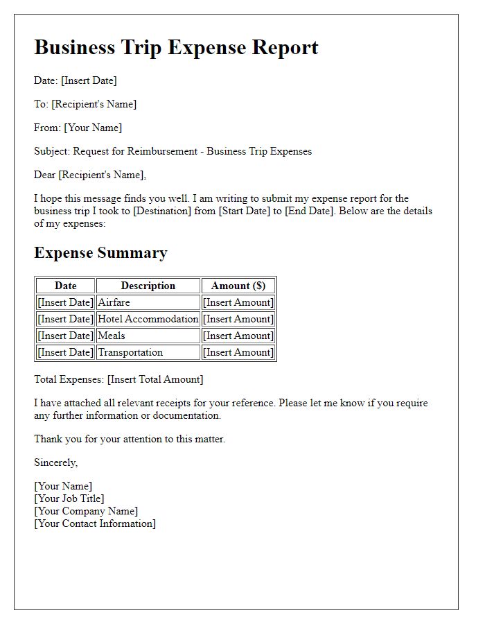 Letter template of business trip expense report for reimbursement