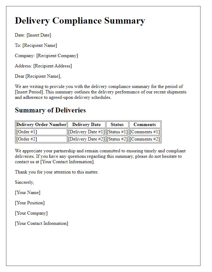 Letter template of delivery compliance summary