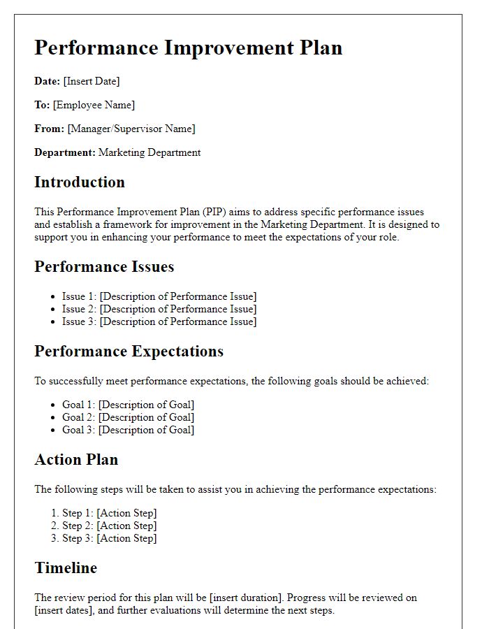 Letter template of Performance Improvement Plan for Marketing Department