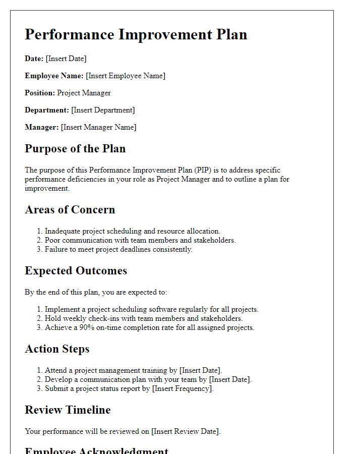 Letter template of Performance Improvement Plan for Project Managers