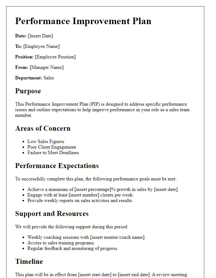 Letter template of Performance Improvement Plan for Sales Team