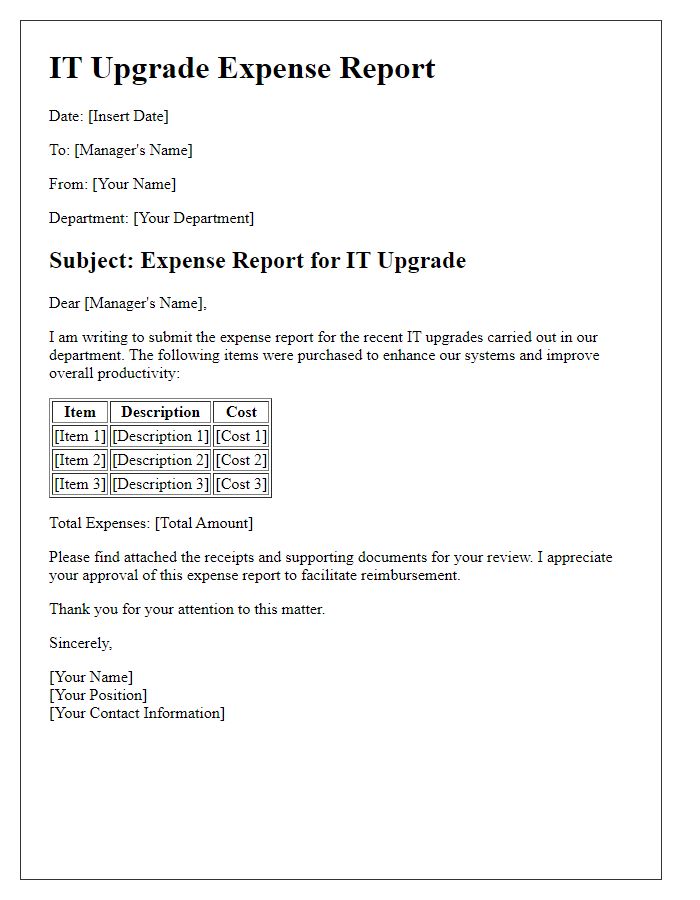 Letter template of IT upgrade expense report