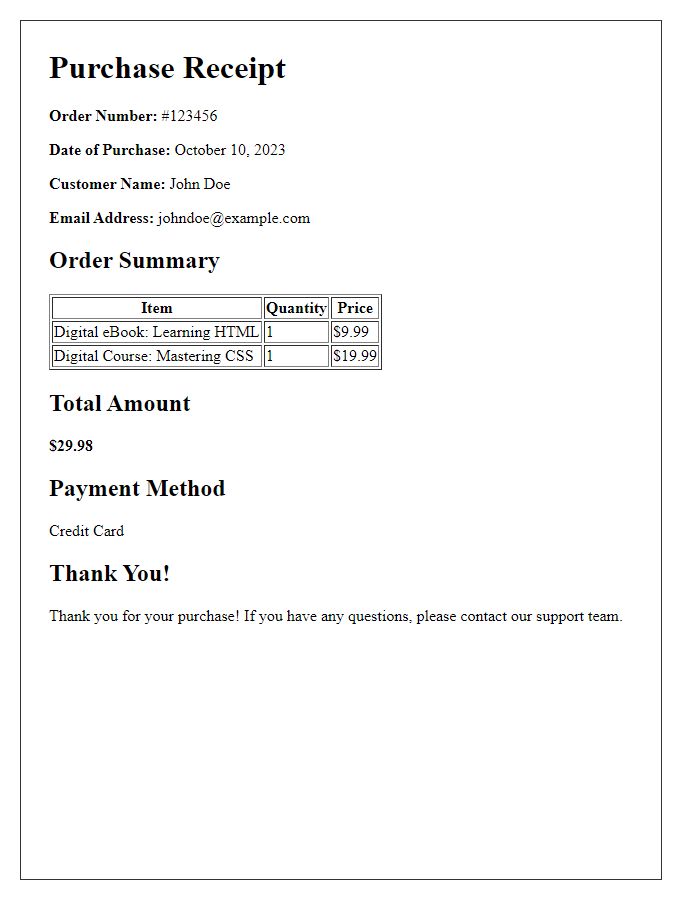 Letter template of purchase receipt for digital order