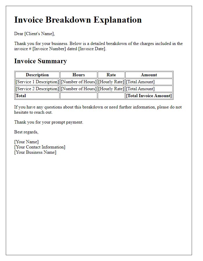 Letter template of freelance invoice breakdown explanation