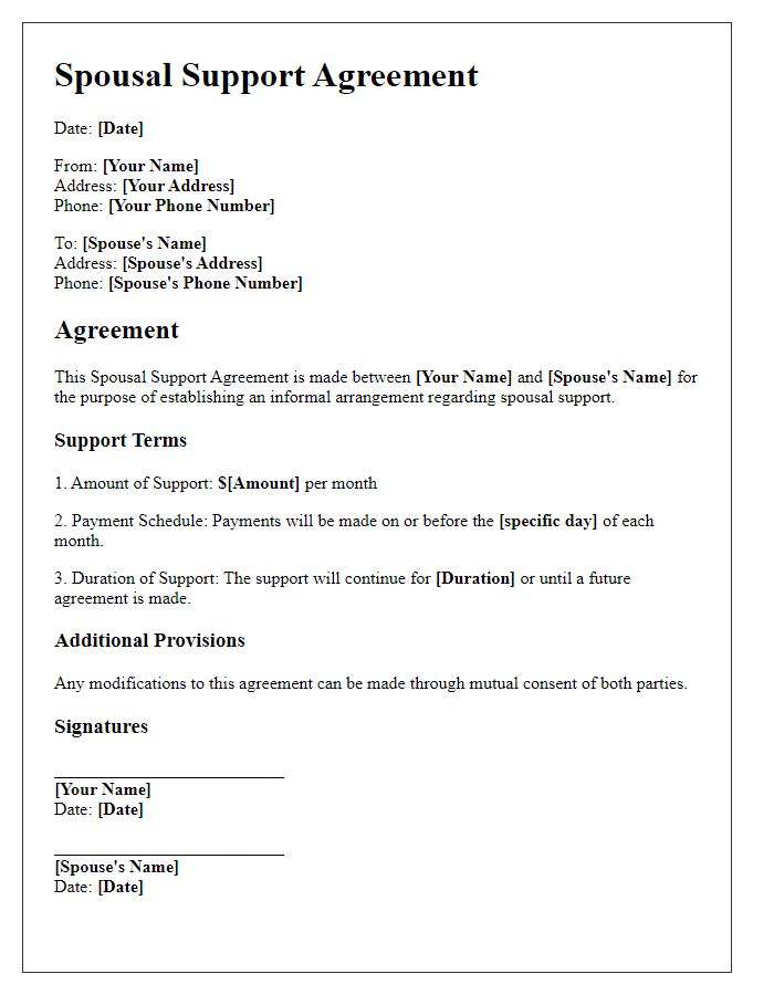 Letter template of spousal support agreement for informal arrangements.