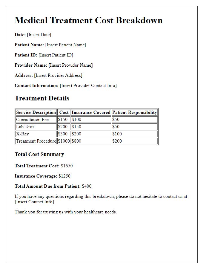 Letter template of medical treatment cost breakdown