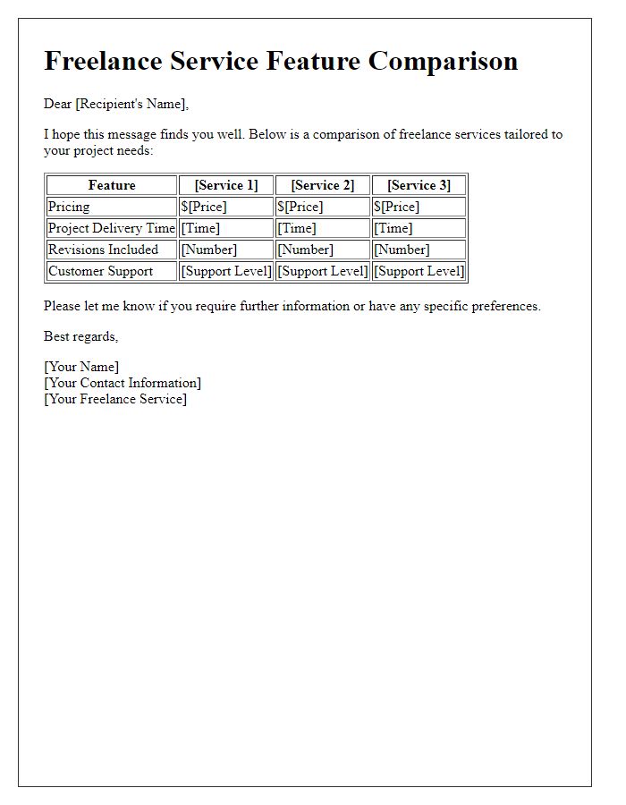 Letter template of freelance service feature comparison