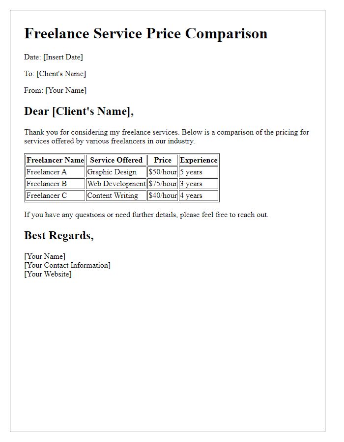 Letter template of freelance service price comparison