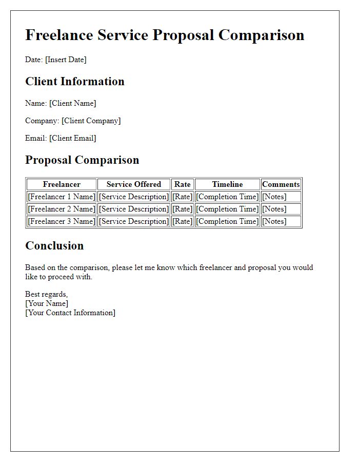 Letter template of freelance service proposal comparison