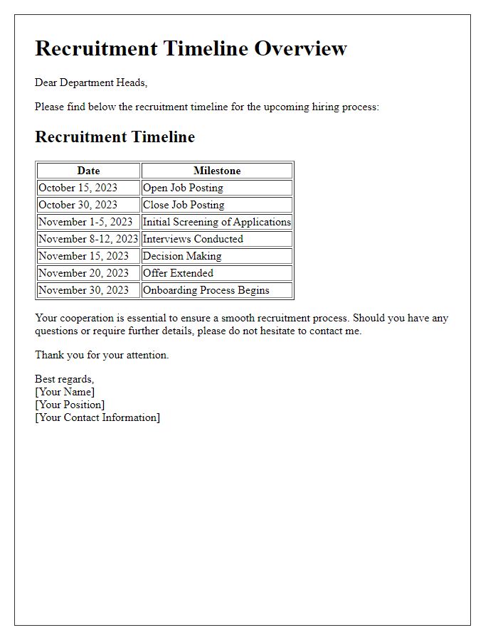 Letter template of recruitment timeline overview for department heads.