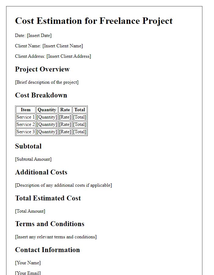 Letter template of freelance project cost estimation