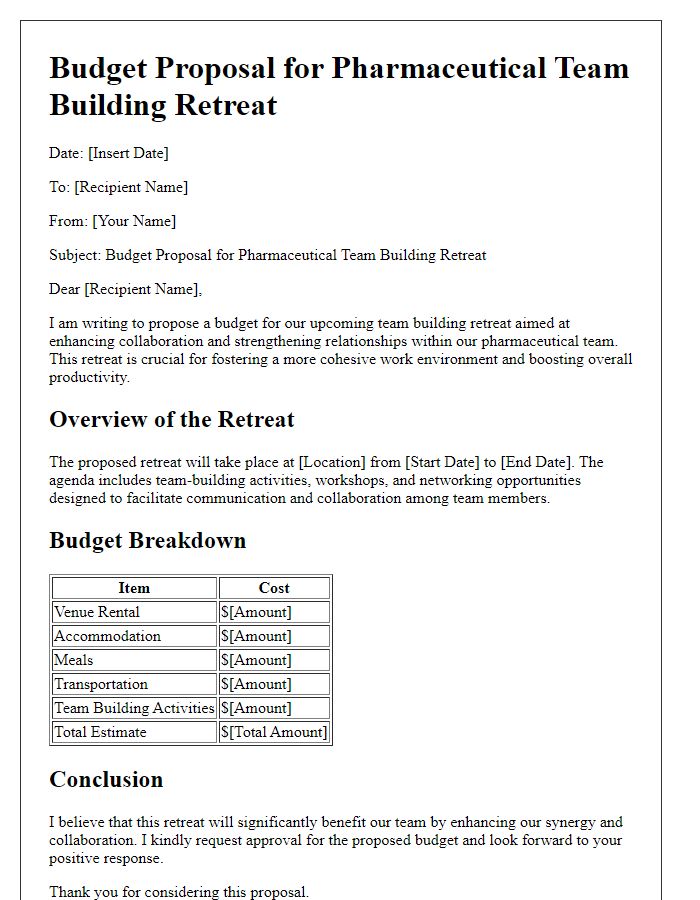 Letter template of budget proposal for pharmaceutical team building retreat