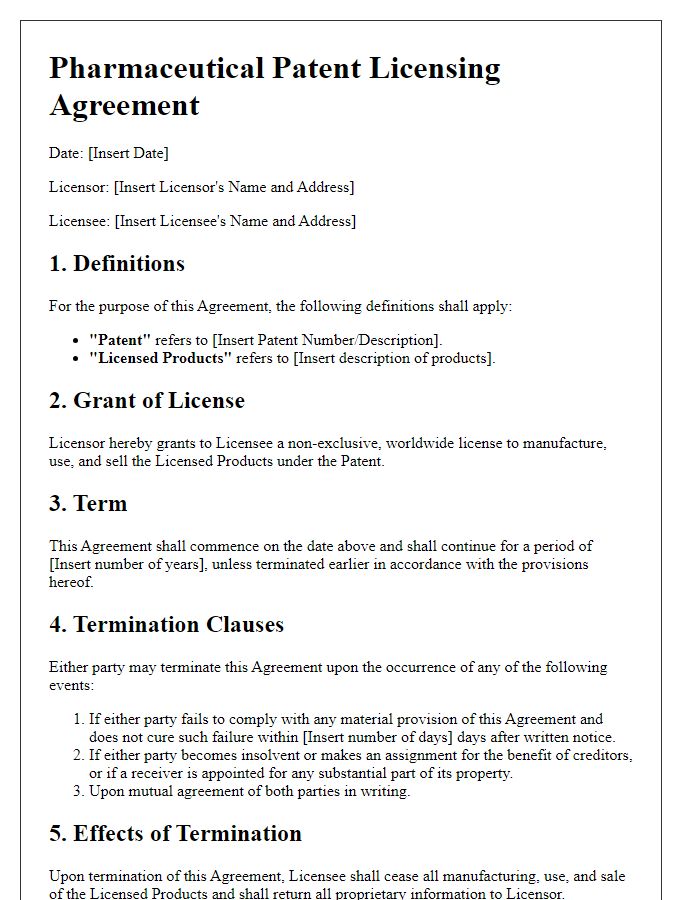 Letter template of pharmaceutical patent licensing agreement with termination clauses.