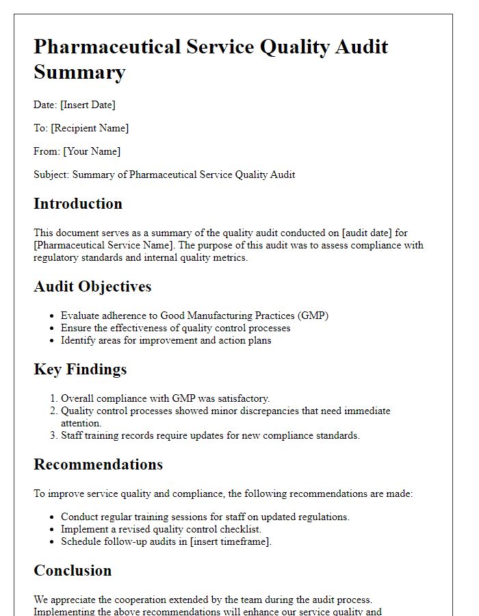 Letter template of pharmaceutical service quality audit summary