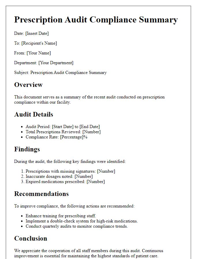 Letter template of prescription audit compliance summary