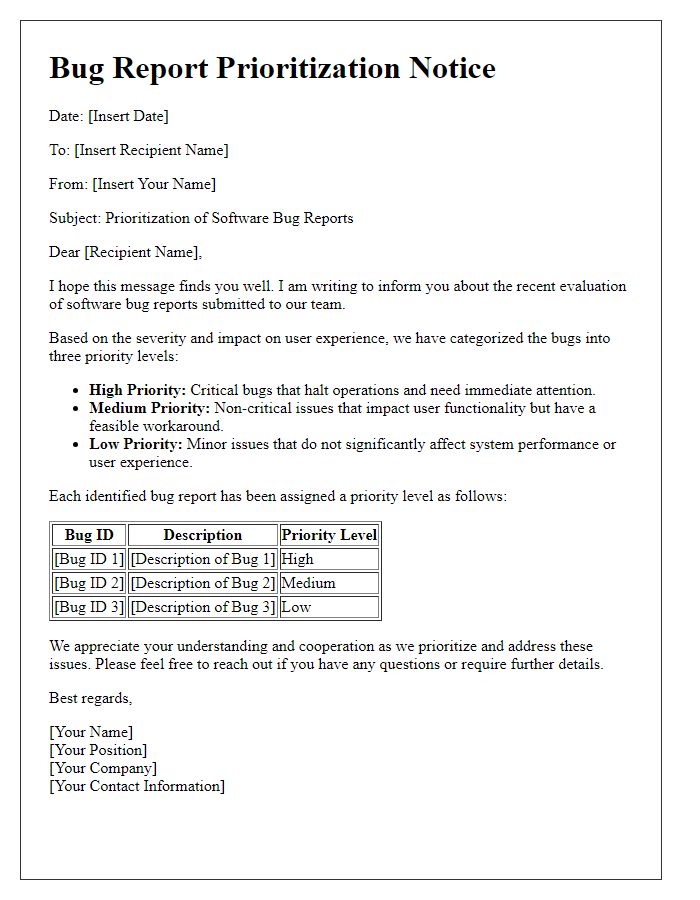 Letter template of software bug report prioritization notice