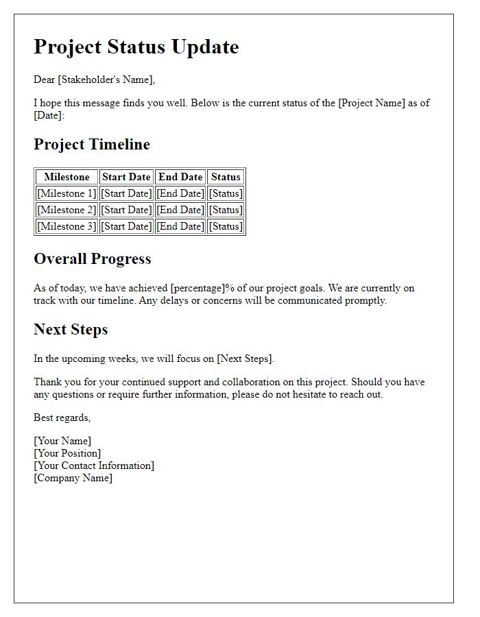 Letter template of stakeholder project status timeline