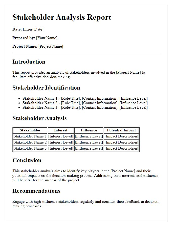 Letter template of stakeholder analysis report for decision-making