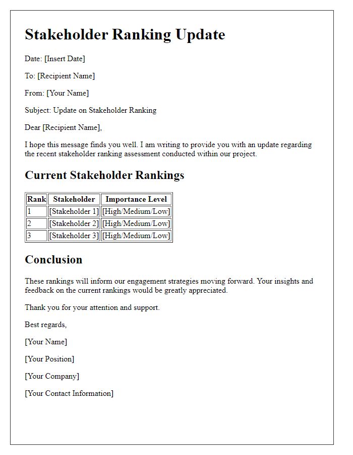 Letter template of stakeholder ranking update communiqu