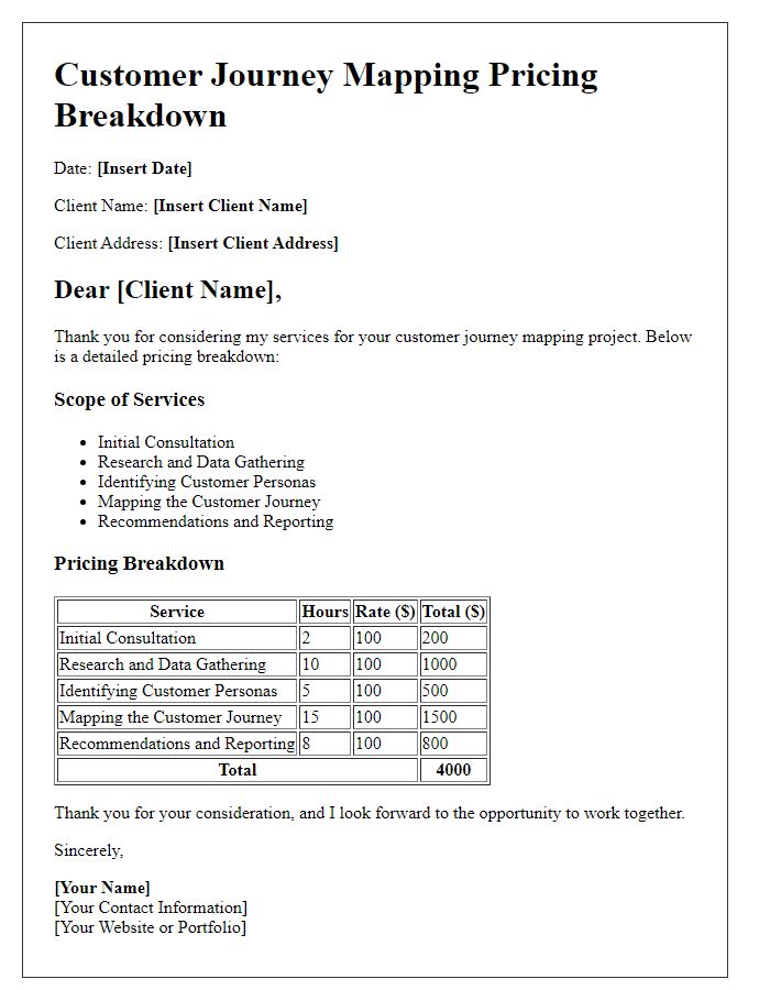 Letter template of freelance customer journey mapping pricing breakdown.