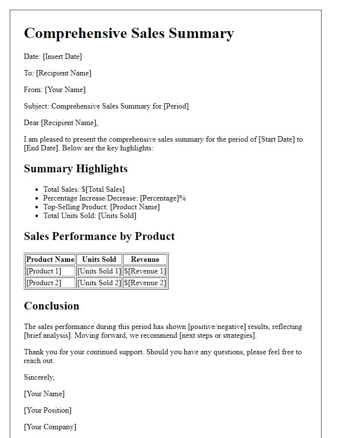 Letter template of comprehensive sales summary