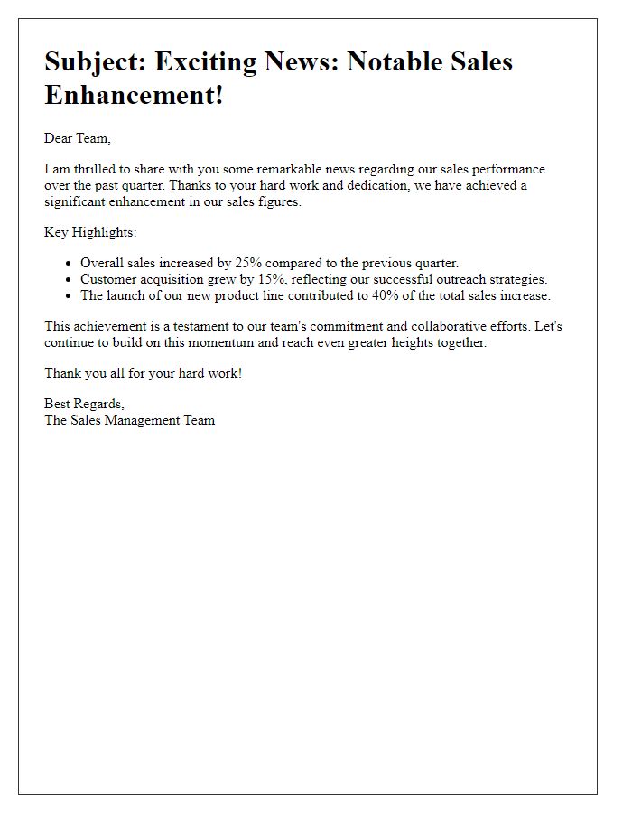 Letter template of communicating notable sales enhancement.