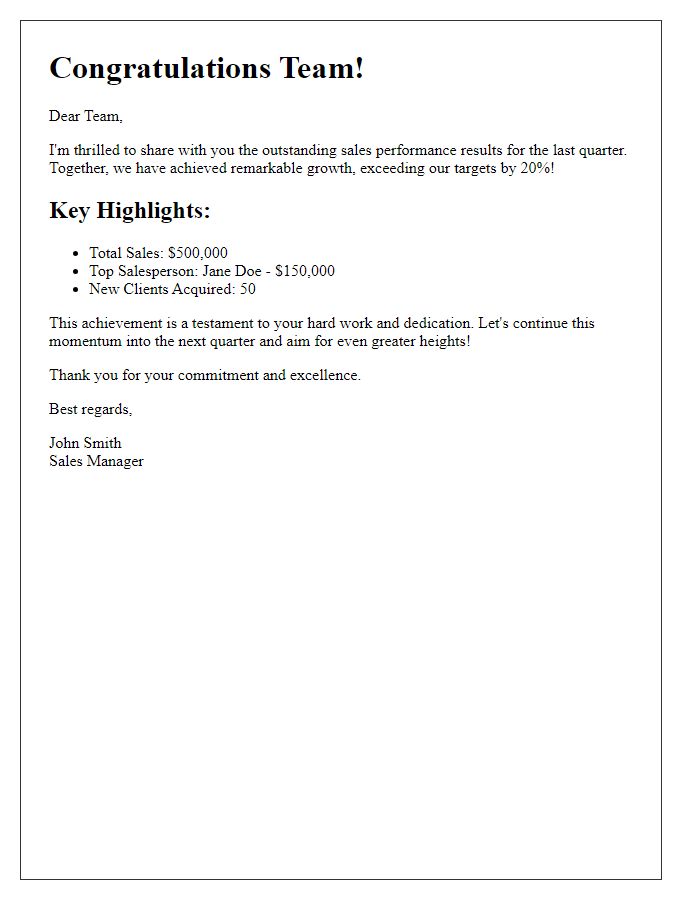 Letter template of sharing outstanding sales performance results.