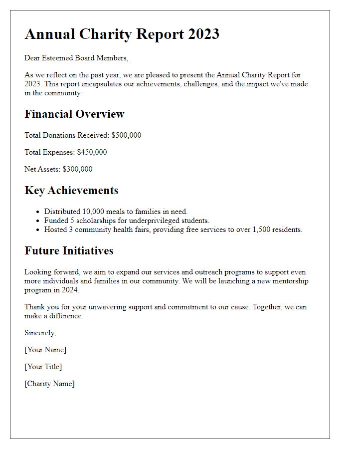 Letter template of annual charity report for board members.