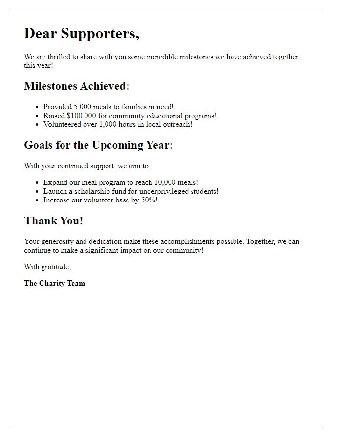 Letter template of charity newsletter celebrating milestones and goals