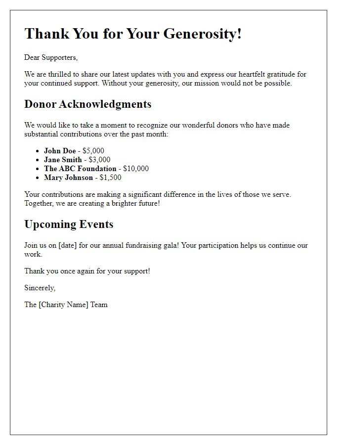 Letter template of charity newsletter showcasing donor acknowledgments