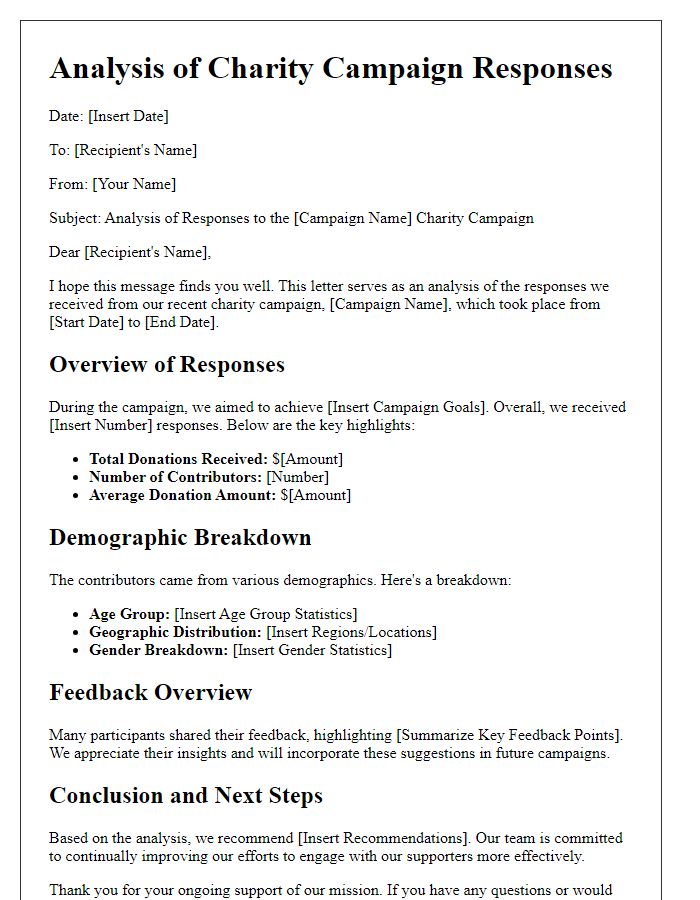 Letter template of analysis for charity campaign responses.