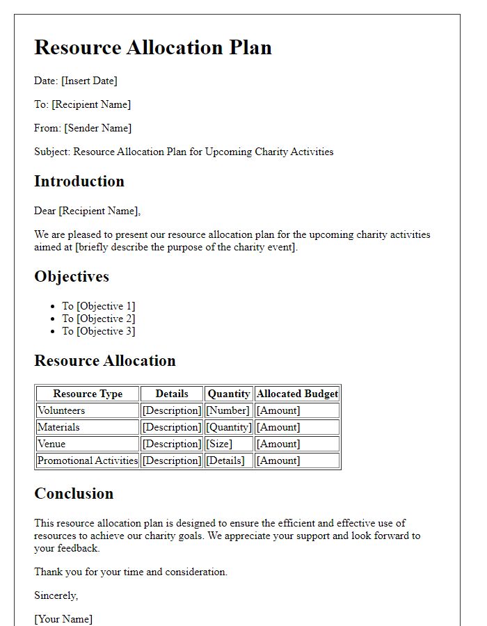 Letter template of resource allocation plan for charity activities