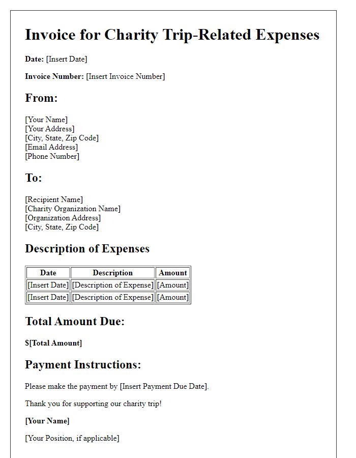 Letter template of invoice for charity trip-related expenses.