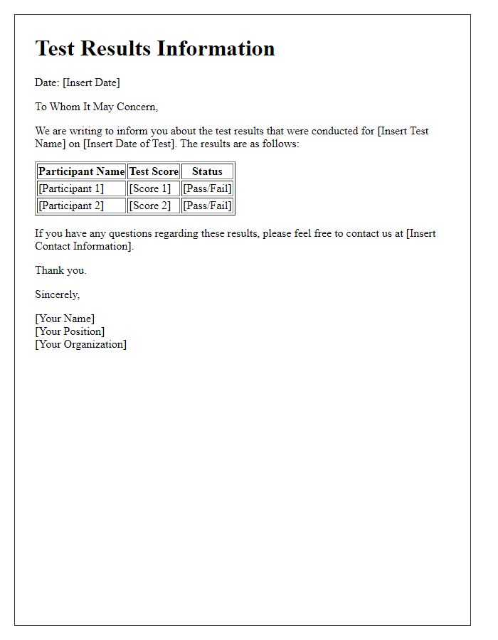 Letter template of test results information for organizations.