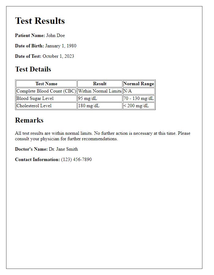 Letter template of test results for medical patients.