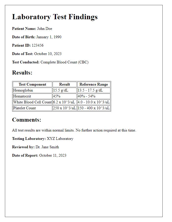 Letter template of laboratory test findings for patient records