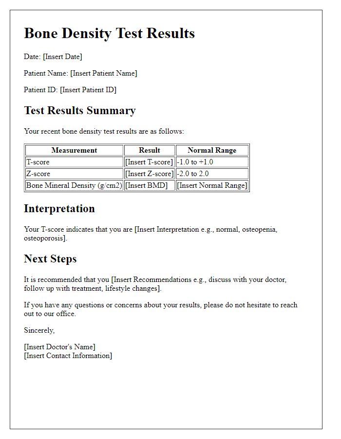 Letter template of bone density test results for patients.