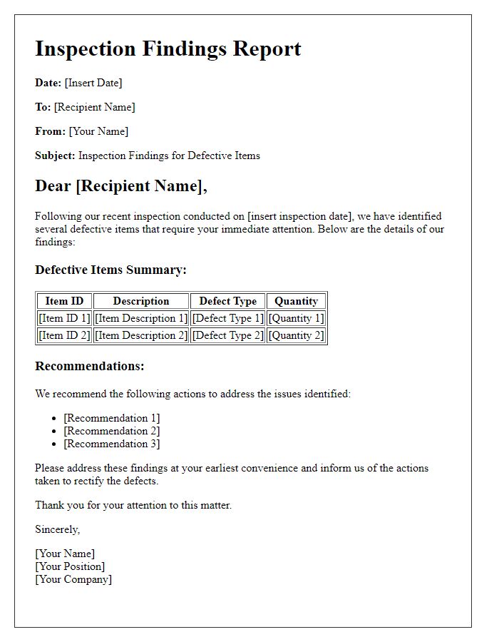 Letter template of inspection findings for defective items