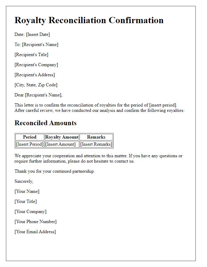 Letter template of royalty reconciliation confirmation