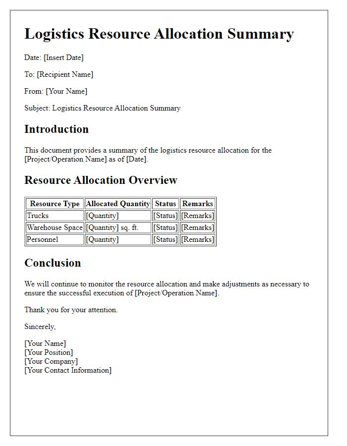 Letter template of logistics resource allocation summary.