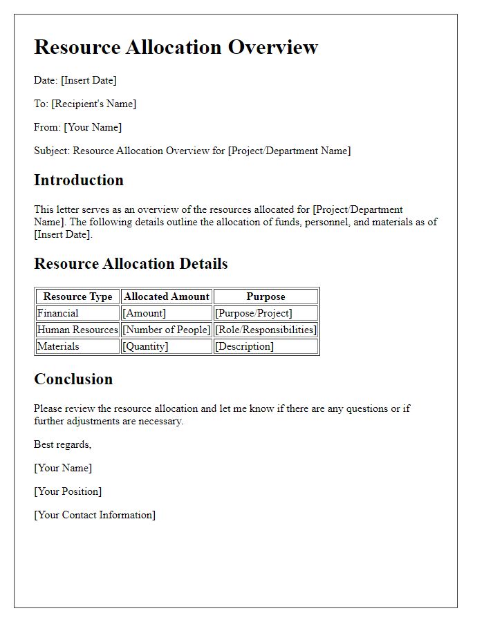 Letter template of resource allocation overview