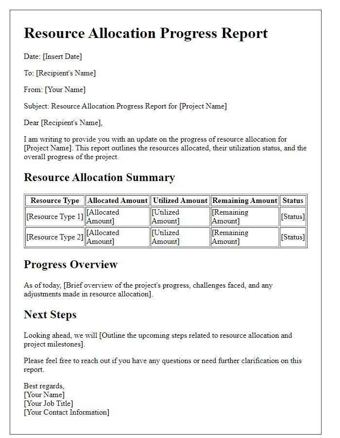 Letter template of resource allocation progress report