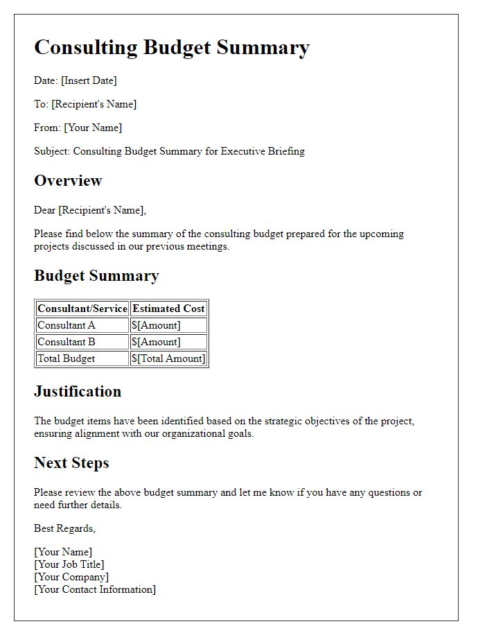 Letter template of consulting budget summary for executive briefing