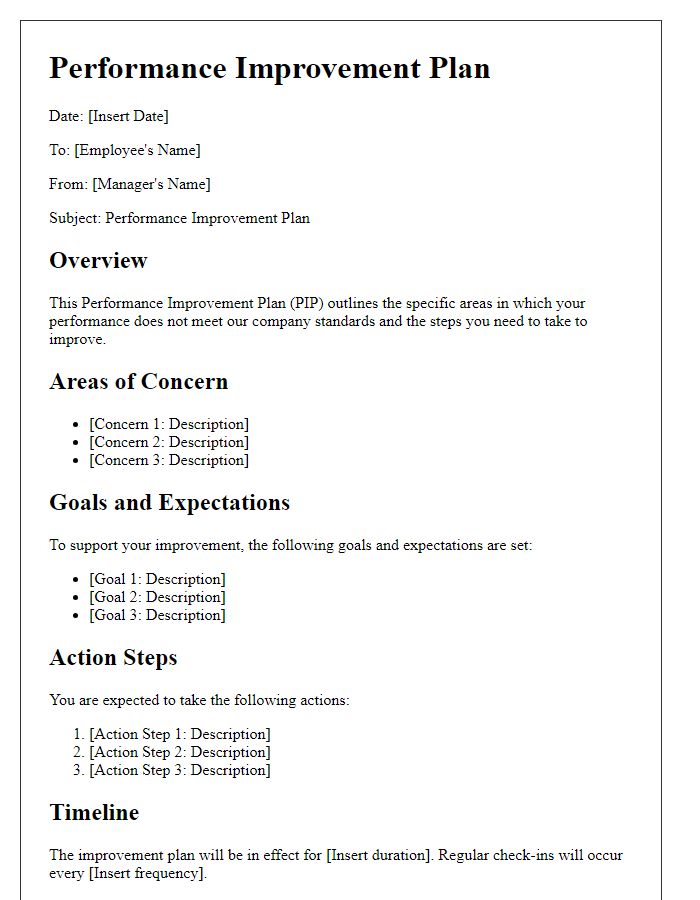 Letter template of performance improvement plan