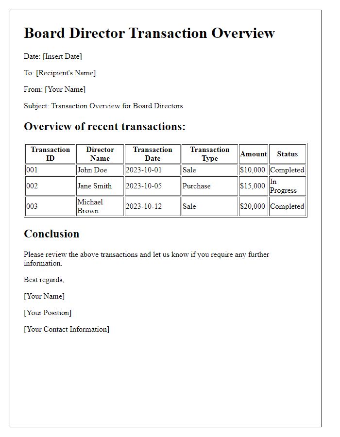 Letter template of board director transaction overview