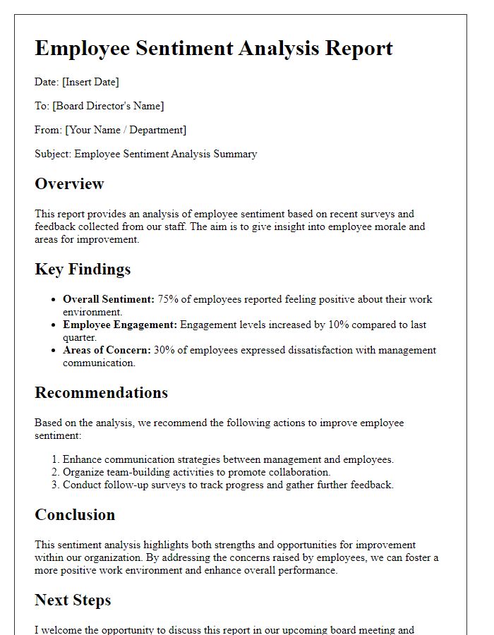 Letter template of Board Director Employee Sentiment Analysis