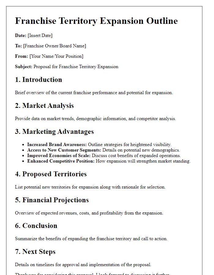 Letter template of franchise territory expansion outline for marketing advantages.