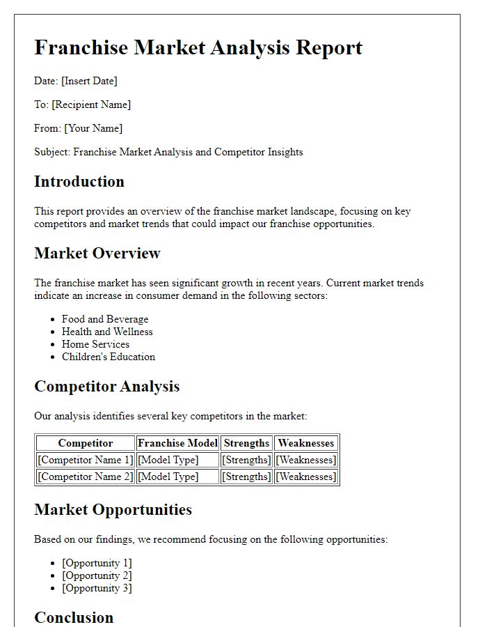 Letter template of Franchise Market Analysis and Competitor Insights