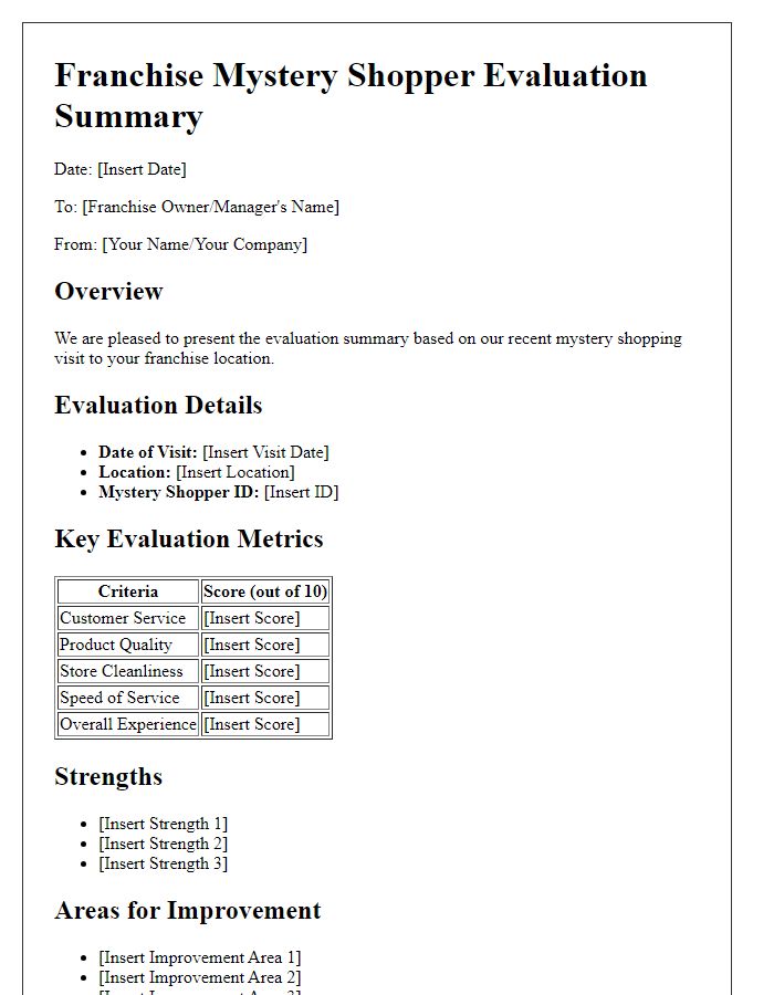 Letter template of franchise mystery shopper evaluation summary